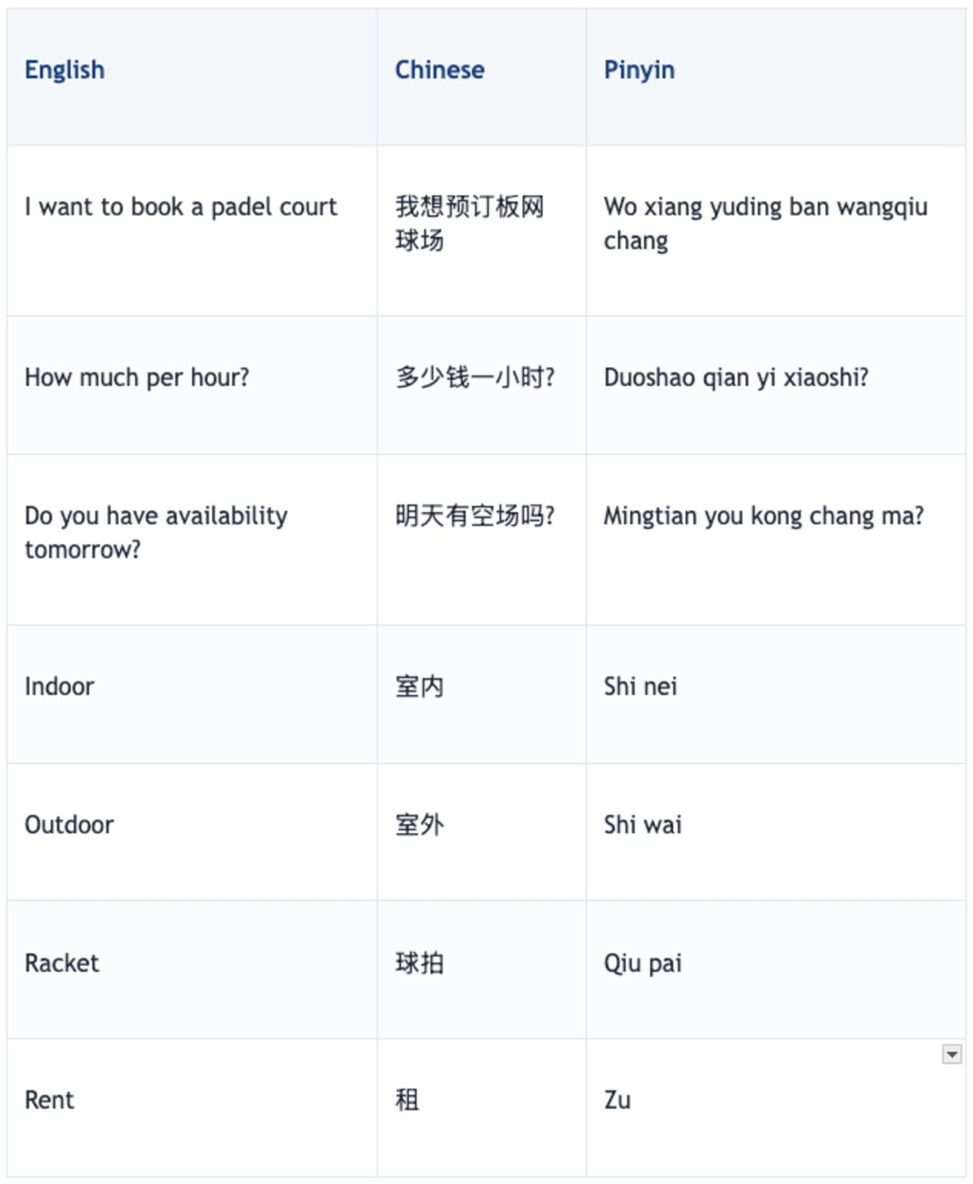 Handy Chinese phrases for playing padel in Shenzhen